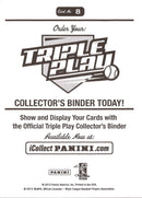 2012 Panini Manager Arguing