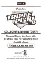 2012 Panini Manager Arguing #8