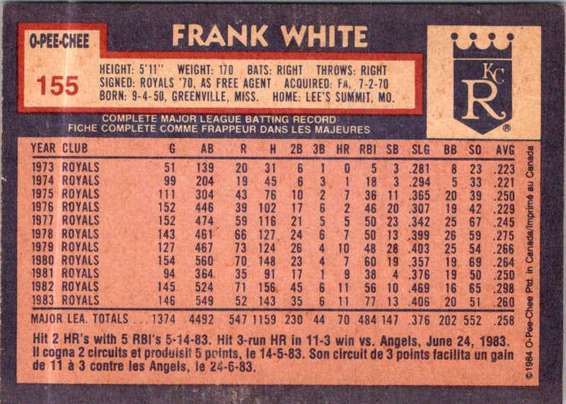 1984 O-Pee-Chee Frank White