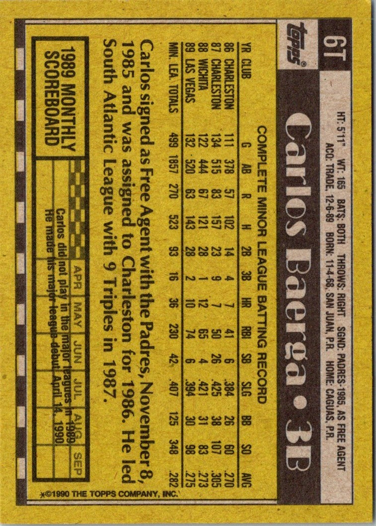 1990 Topps Traded Carlos Baerga