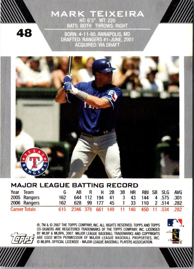 2007 Topps Mark Teixeira