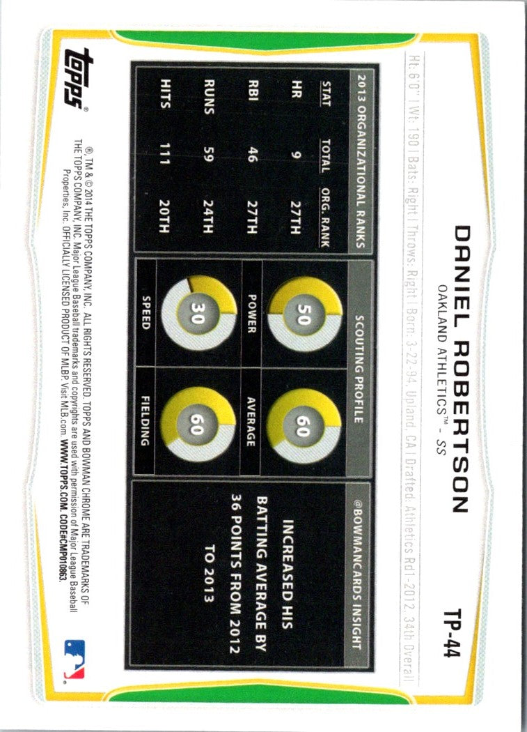 2014 Bowman Draft Picks & Prospects Top Daniel Robertson