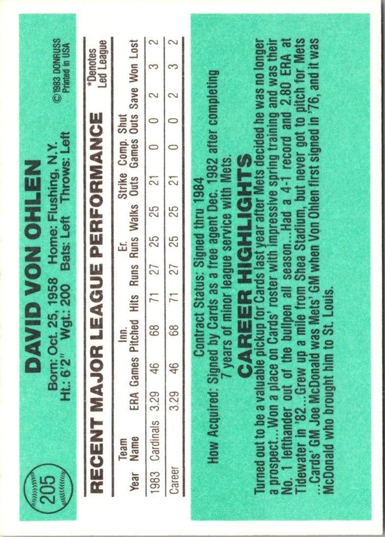 1984 Donruss Dave Von Ohlen