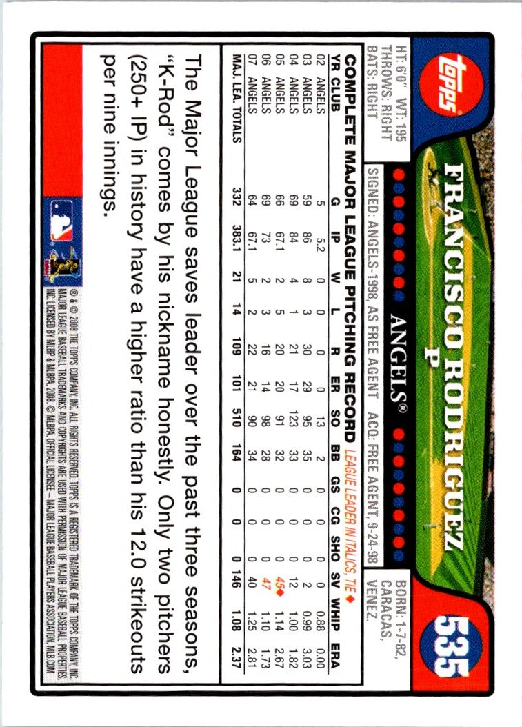 2008 Topps Francisco Rodriguez