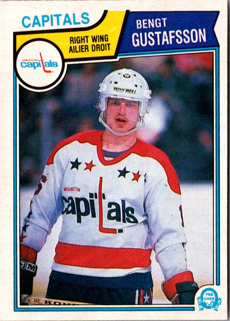 1983 O-Pee-Chee Bengt Gustafsson