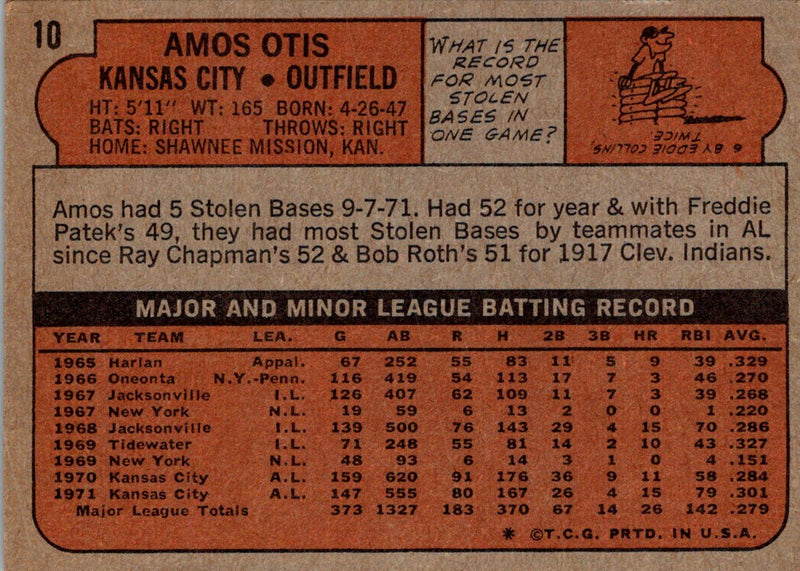 1972 Topps Amos Otis