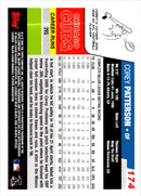 2006 Topps Corey Patterson