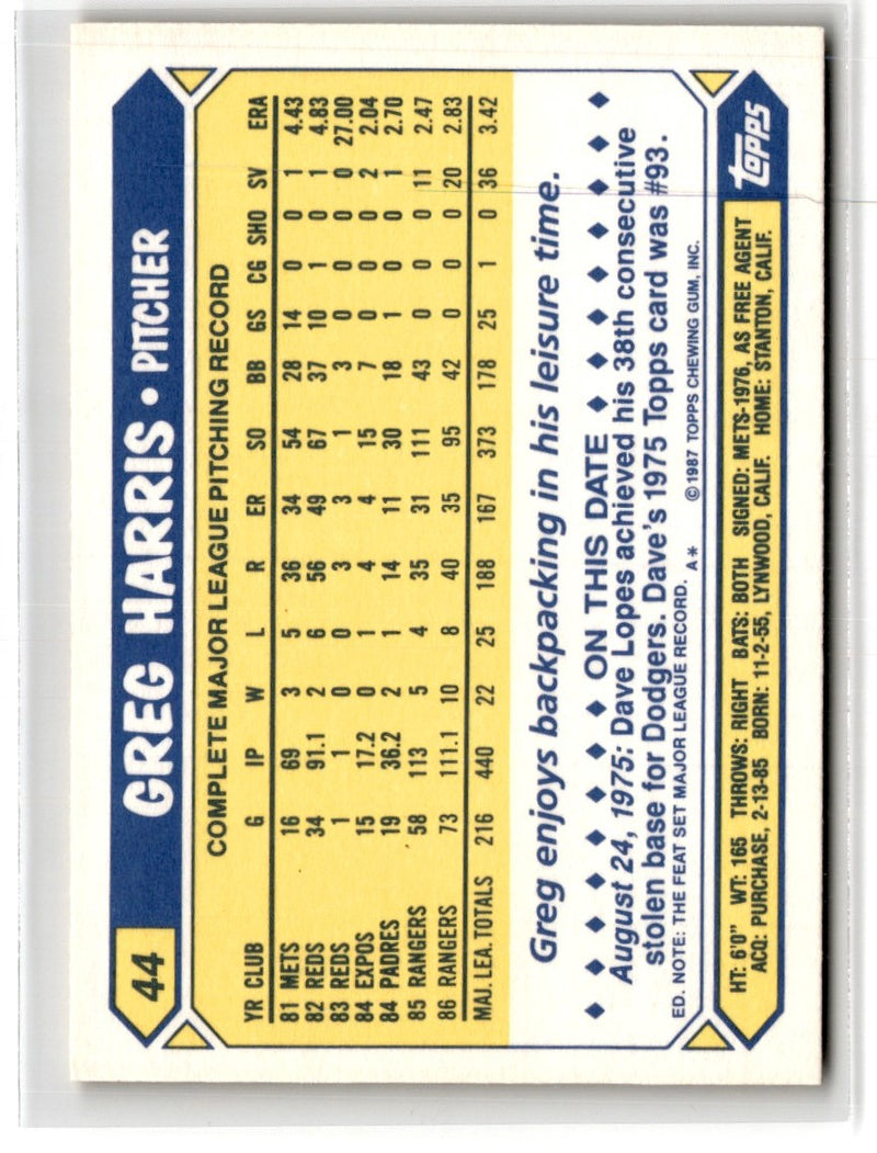 1987 Topps Tiffany Greg Harris