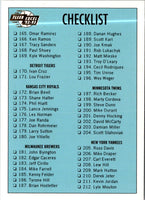 1992 Fleer Excel Checklist (165-250) #250