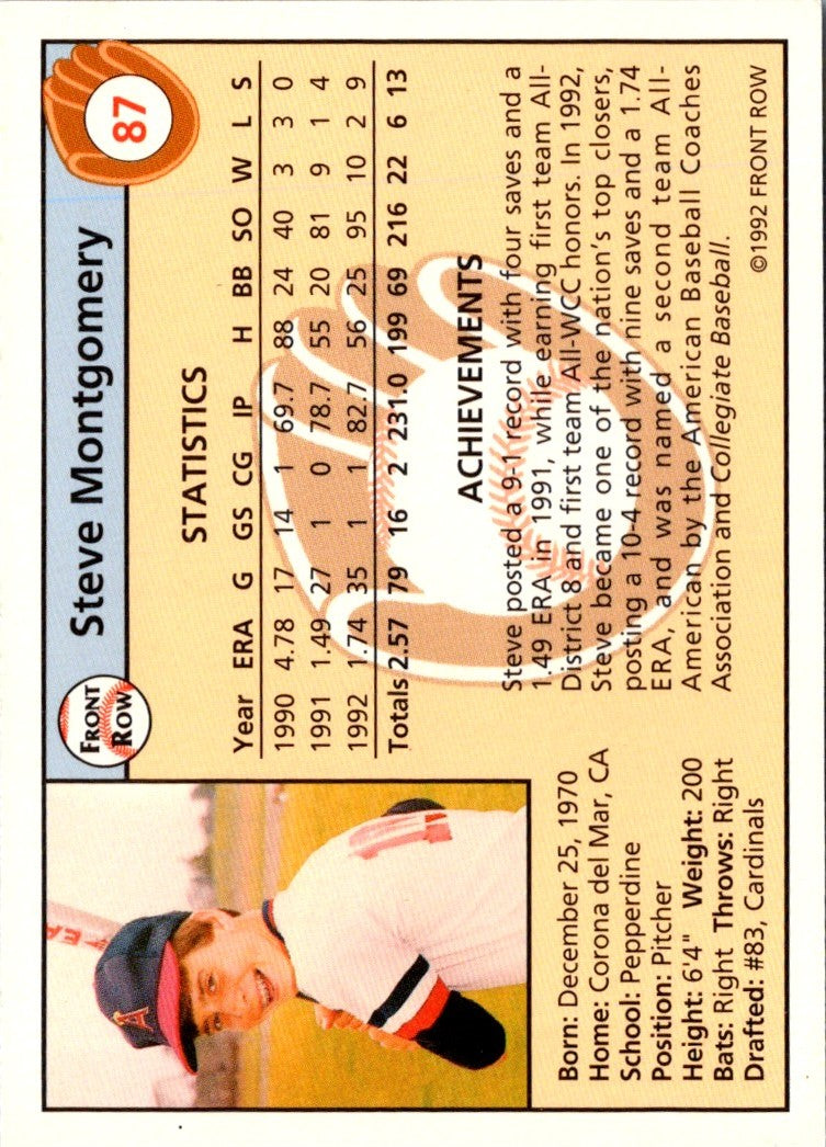 1992 Front Row Draft Picks Steve Montgomery