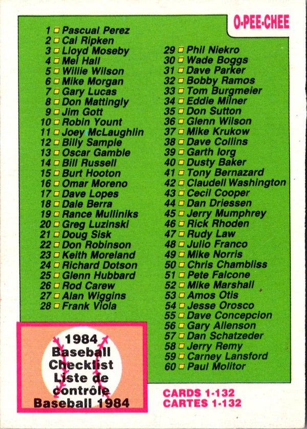 1984 O-Pee-Chee Checklist 1-132 #114