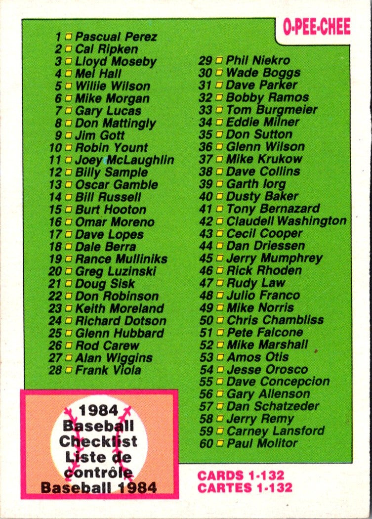 1984 O-Pee-Chee Checklist 1-132