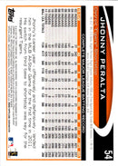 2012 Topps Jhonny Peralta