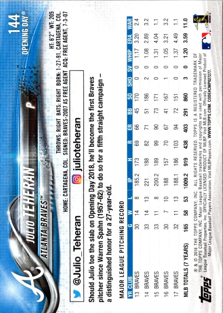 2018 Topps Opening Day Julio Teheran