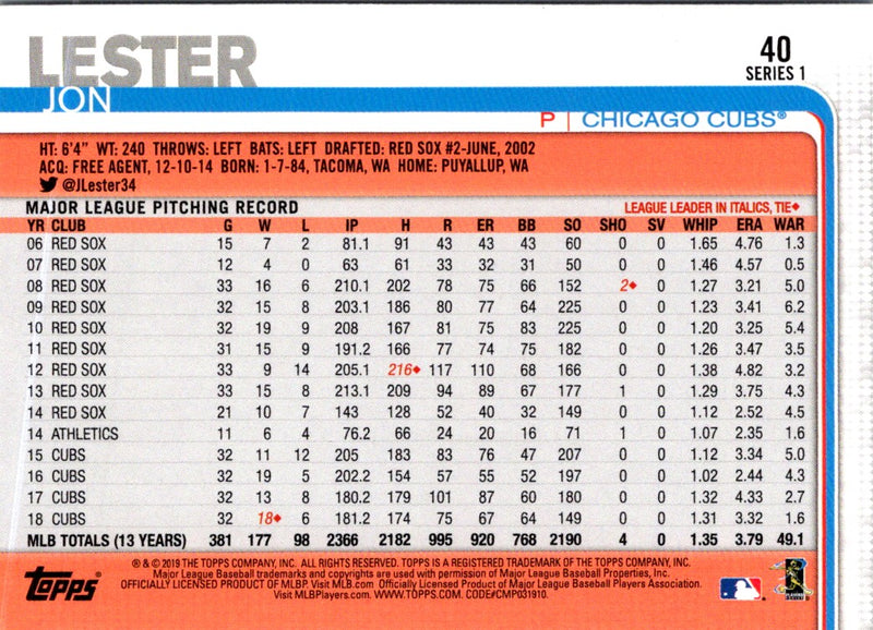 2019 Topps Jon Lester