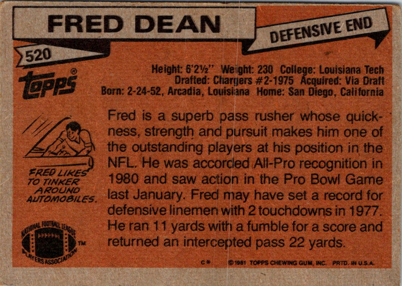 1981 Topps Fred Dean