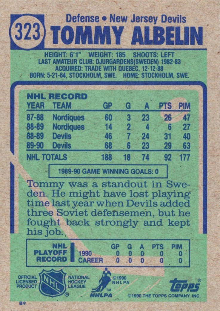 1990 Topps Tommy Albelin