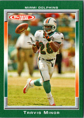 2006 Topps Total Travis Minor #257