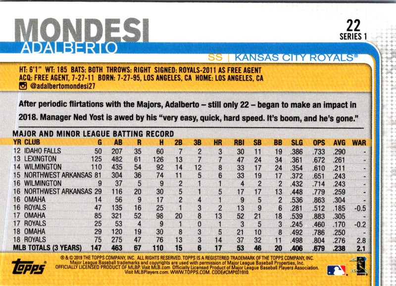 2019 Topps Adalberto Mondesi