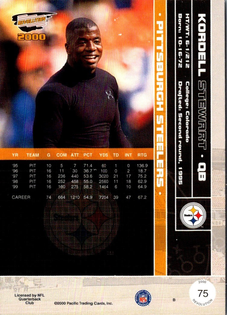 2000 Pacific Revolution Kordell Stewart