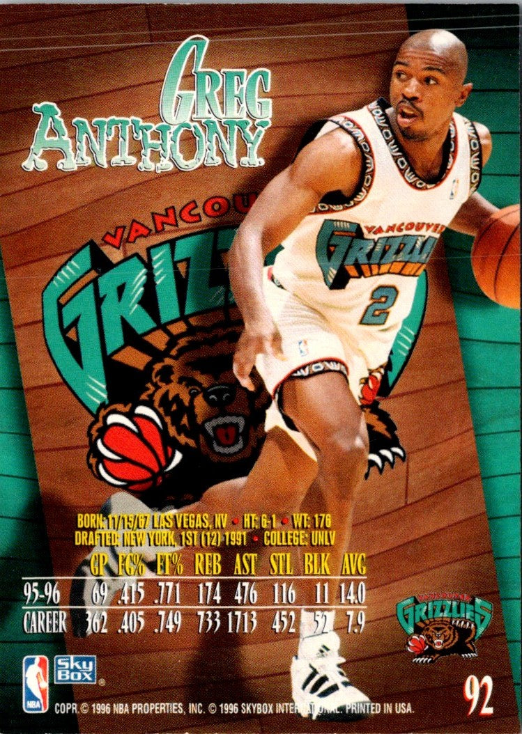 1996 SkyBox Z-Force Greg Anthony