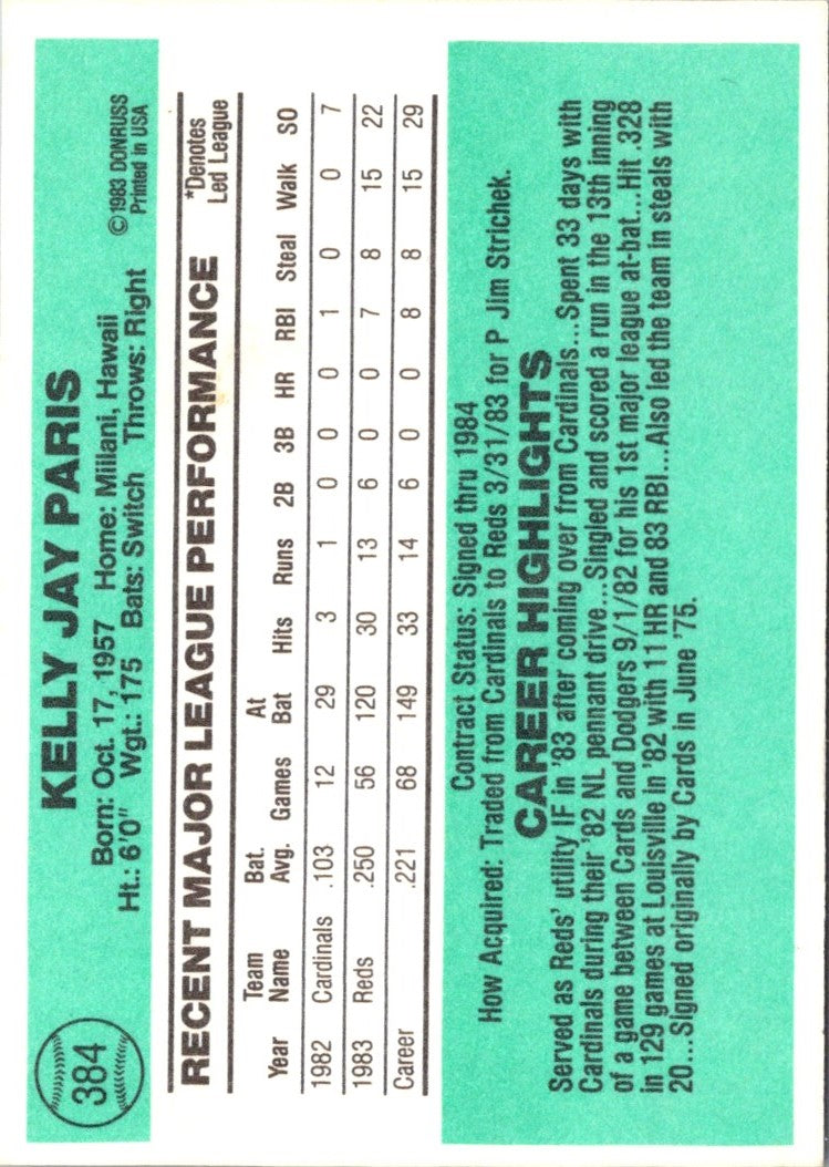 1984 Donruss Kelly Paris