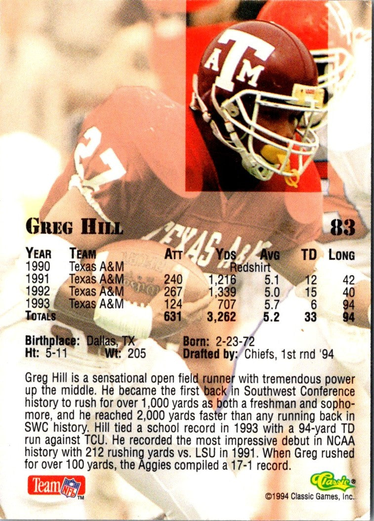 1994 Classic NFL Draft Greg Hill