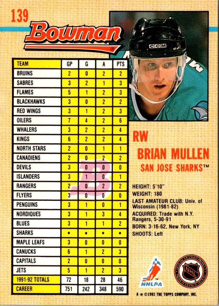 1992 Bowman Brian Mullen