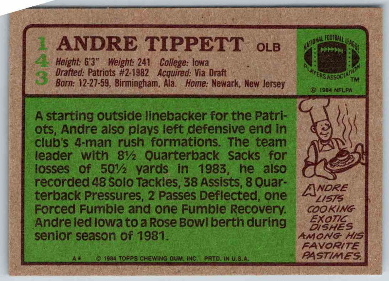 1985 Topps Andre Tippett