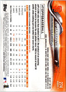 2018 Topps Jeff Samardzija