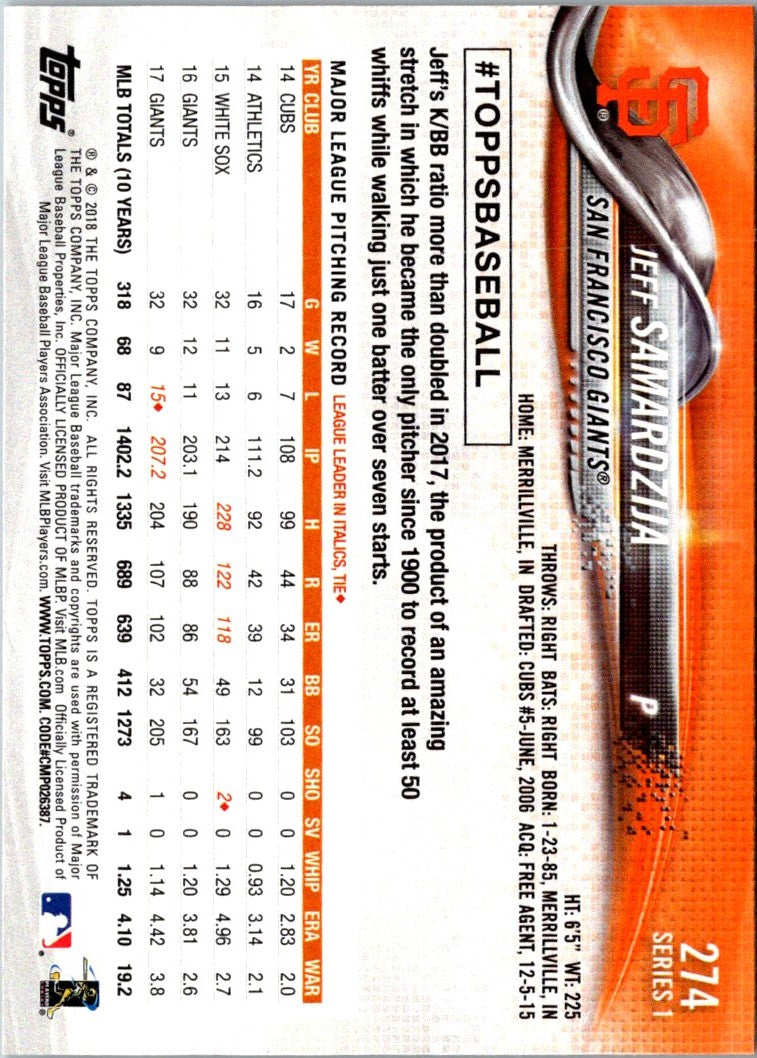 2018 Topps Jeff Samardzija