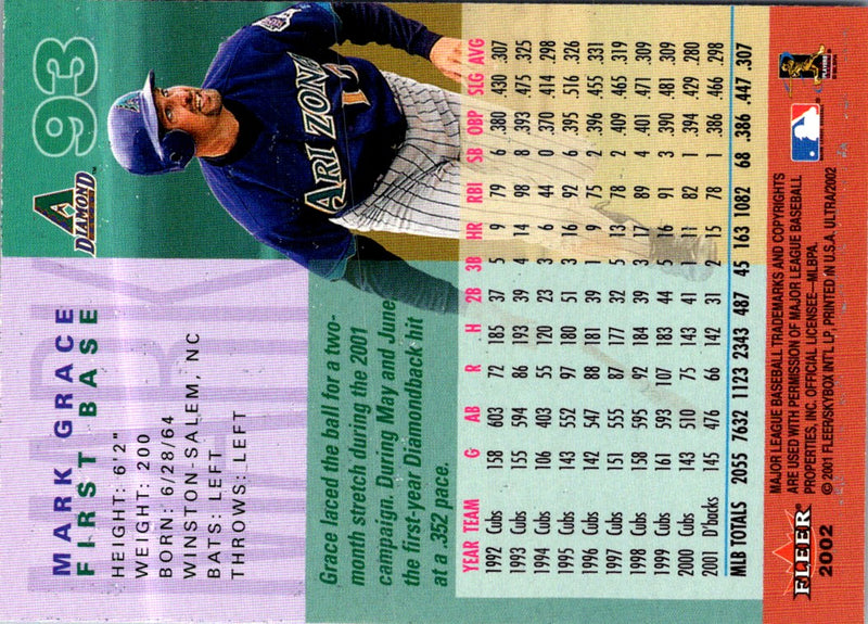 2002 Ultra Mark Grace