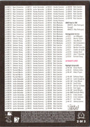 2007 Topps Distinguished Service Winston Churchill
