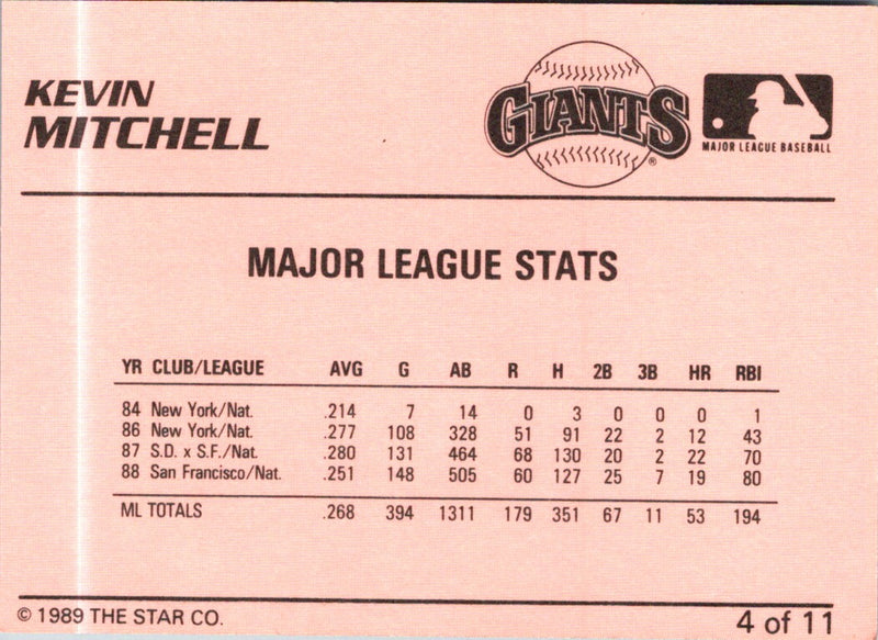 1989 Star Kevin Mitchell / Will Clark Kevin Mitchell