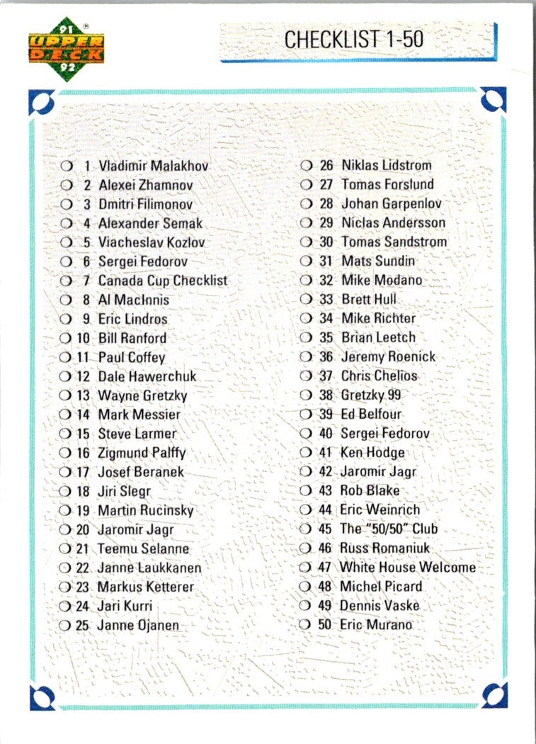 1991 Upper Deck Checklist 1-