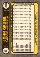 1981 Fleer John Grubb