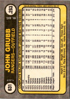 1981 Fleer John Grubb #631