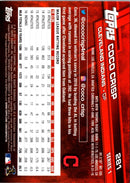 2017 Topps Coco Crisp