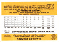 1983 Donruss Alan Knicely #620