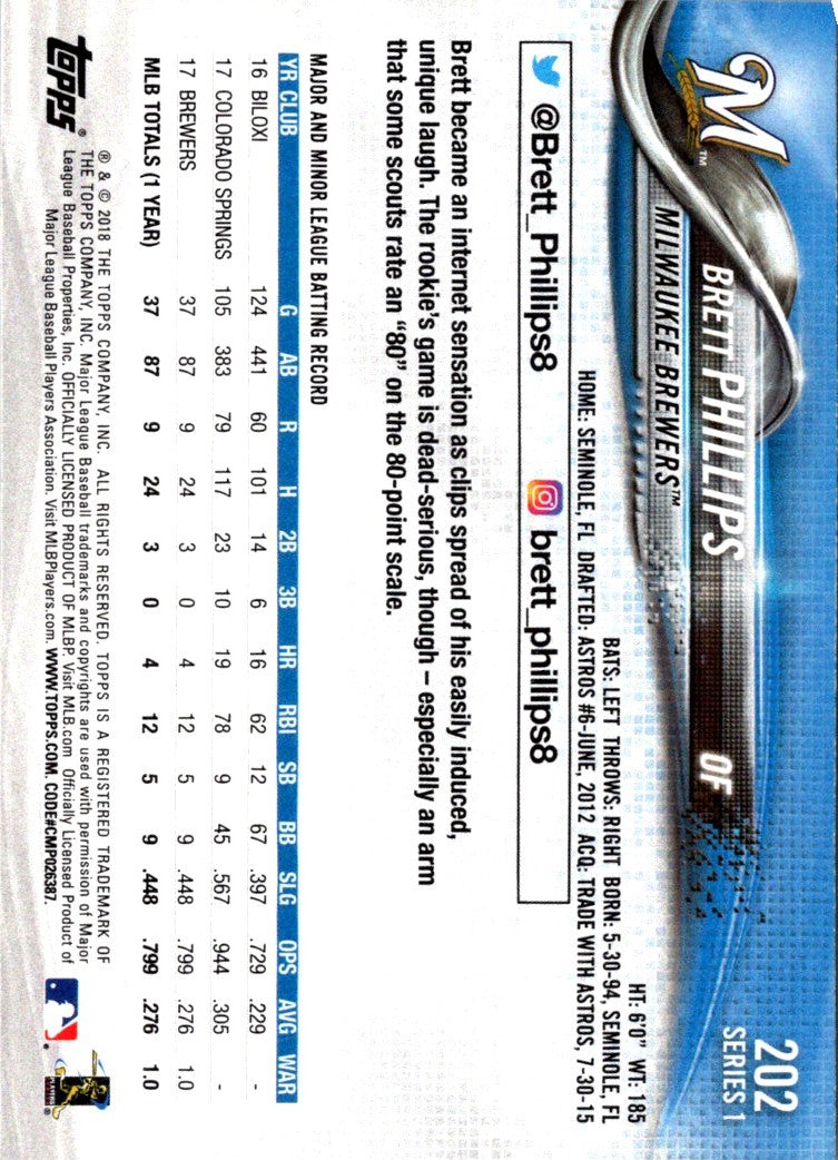 2018 Topps Brett Phillips