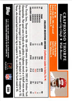 2005 Topps 50th Anniversary Rookies Craphonso Thorpe #388