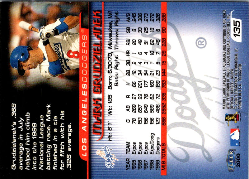 2000 Fleer Focus Mark Grudzielanek