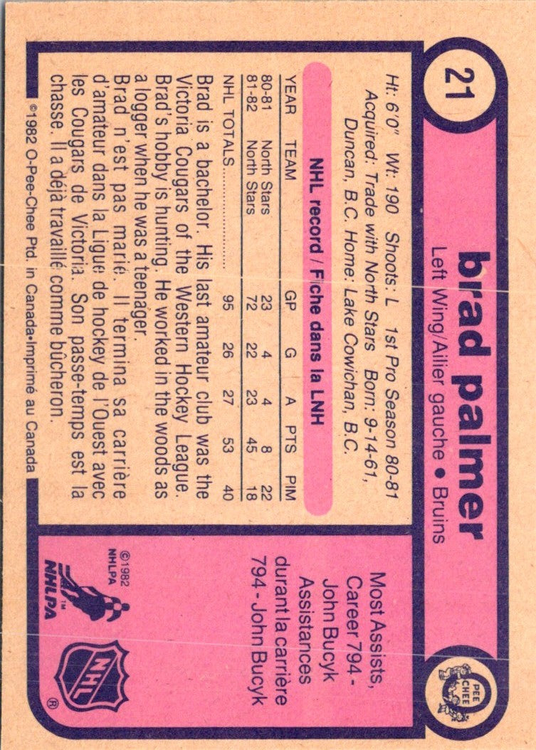 1982 O-Pee-Chee Brad Palmer