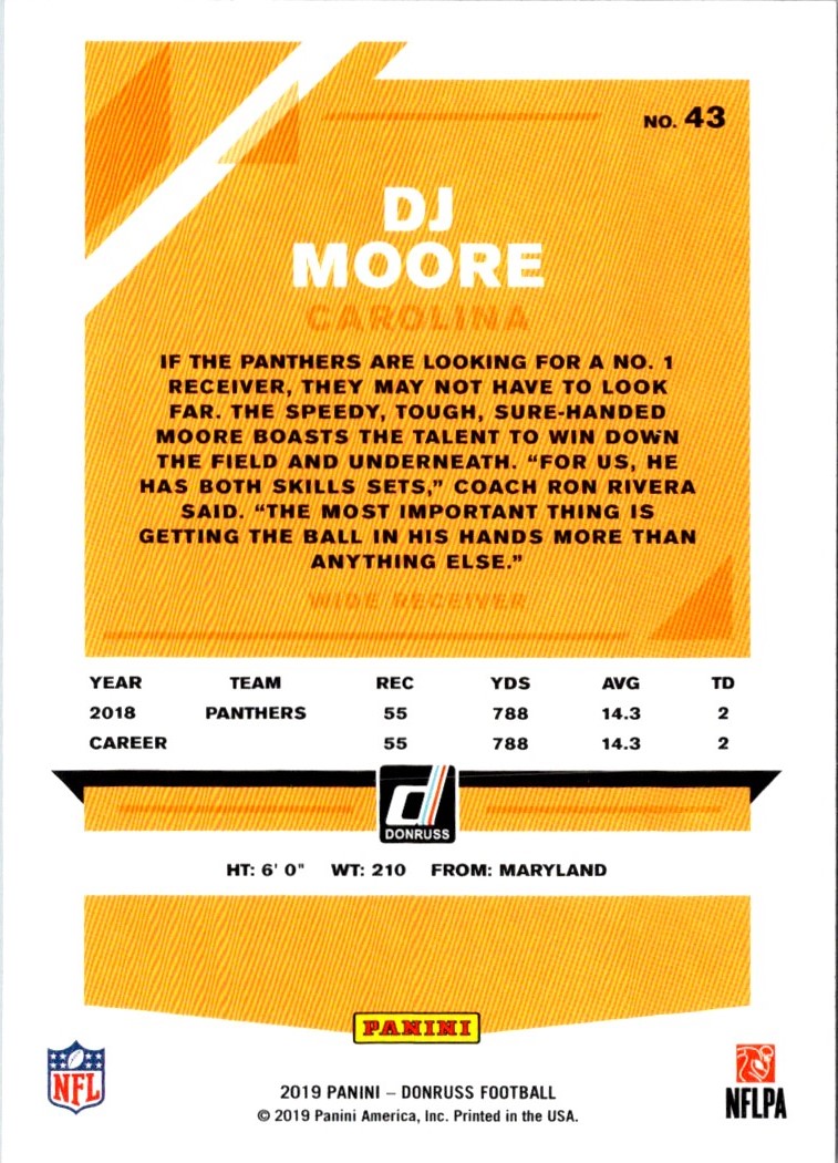 2019 Donruss DJ Moore