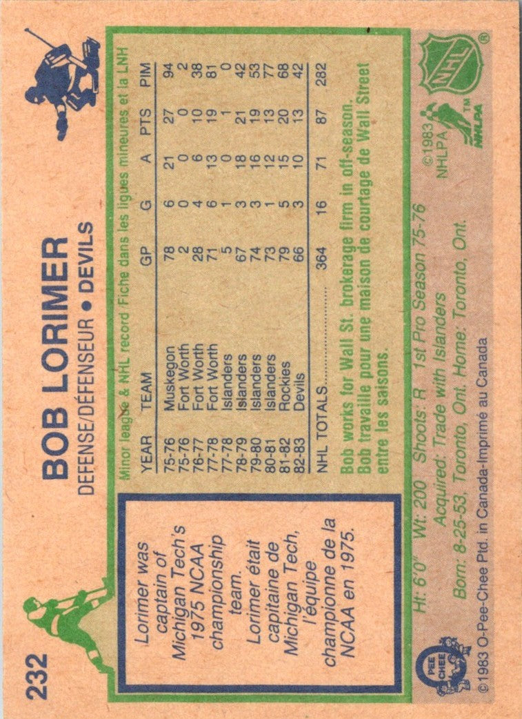 1983 O-Pee-Chee Bob Lorimer