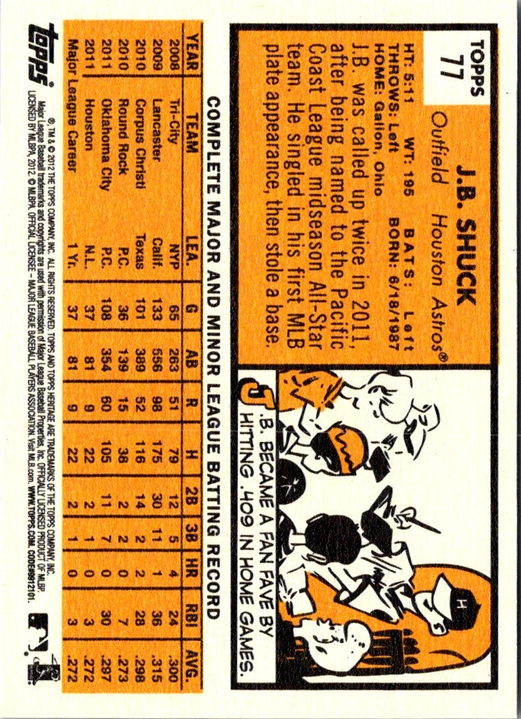 2012 Topps Heritage J.B. Shuck