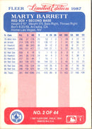 1987 Fleer Limited Edition Marty Barrett