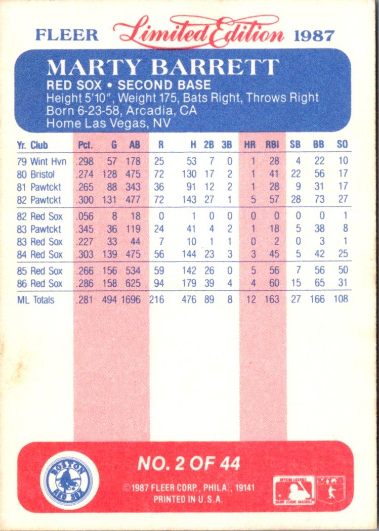 1987 Fleer Limited Edition Marty Barrett