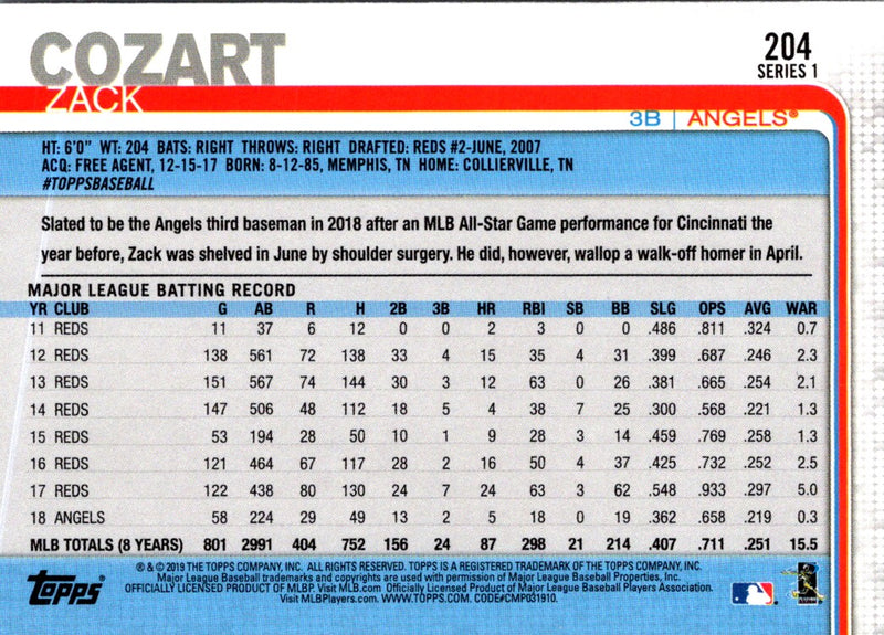 2019 Topps Zack Cozart