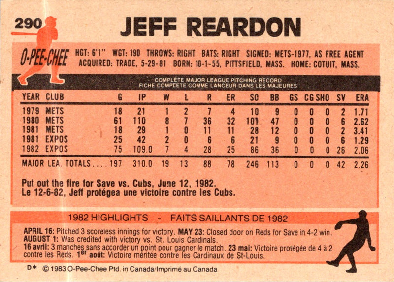 1983 O-Pee-Chee Jeff Reardon